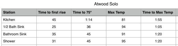 screen-shot-2017-02-14-at-1-46-48-pm